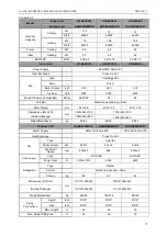 Preview for 20 page of Gree U-MATCH GFH09K3CI Service Manual