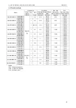 Preview for 23 page of Gree U-MATCH GFH09K3CI Service Manual