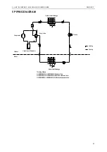 Preview for 24 page of Gree U-MATCH GFH09K3CI Service Manual