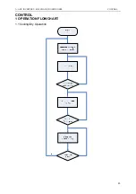 Preview for 26 page of Gree U-MATCH GFH09K3CI Service Manual