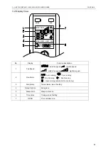 Preview for 35 page of Gree U-MATCH GFH09K3CI Service Manual