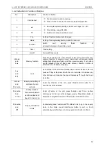 Preview for 38 page of Gree U-MATCH GFH09K3CI Service Manual