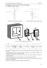 Preview for 39 page of Gree U-MATCH GFH09K3CI Service Manual