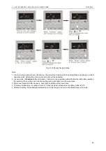 Preview for 48 page of Gree U-MATCH GFH09K3CI Service Manual