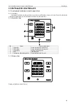 Preview for 55 page of Gree U-MATCH GFH09K3CI Service Manual