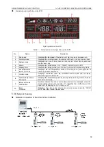 Preview for 61 page of Gree U-MATCH GFH09K3CI Service Manual