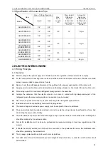 Preview for 94 page of Gree U-MATCH GFH09K3CI Service Manual