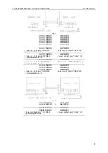 Preview for 100 page of Gree U-MATCH GFH09K3CI Service Manual