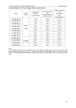 Preview for 101 page of Gree U-MATCH GFH09K3CI Service Manual