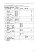 Preview for 106 page of Gree U-MATCH GFH09K3CI Service Manual