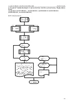 Preview for 120 page of Gree U-MATCH GFH09K3CI Service Manual