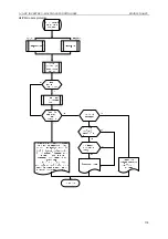 Preview for 121 page of Gree U-MATCH GFH09K3CI Service Manual