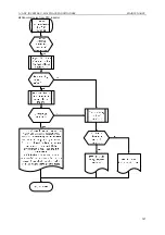 Preview for 124 page of Gree U-MATCH GFH09K3CI Service Manual