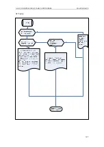 Preview for 130 page of Gree U-MATCH GFH09K3CI Service Manual