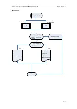 Preview for 133 page of Gree U-MATCH GFH09K3CI Service Manual