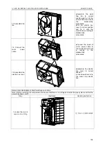 Preview for 161 page of Gree U-MATCH GFH09K3CI Service Manual