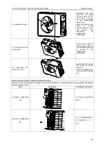 Preview for 173 page of Gree U-MATCH GFH09K3CI Service Manual