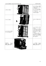 Preview for 174 page of Gree U-MATCH GFH09K3CI Service Manual