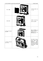 Preview for 187 page of Gree U-MATCH GFH09K3CI Service Manual