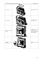 Preview for 188 page of Gree U-MATCH GFH09K3CI Service Manual