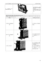 Preview for 190 page of Gree U-MATCH GFH09K3CI Service Manual