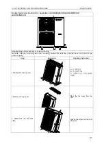 Preview for 194 page of Gree U-MATCH GFH09K3CI Service Manual