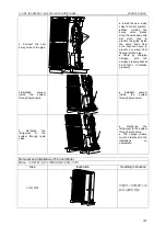 Preview for 200 page of Gree U-MATCH GFH09K3CI Service Manual