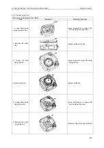 Preview for 210 page of Gree U-MATCH GFH09K3CI Service Manual