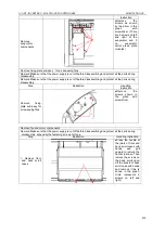 Preview for 215 page of Gree U-MATCH GFH09K3CI Service Manual