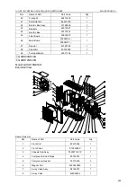 Preview for 225 page of Gree U-MATCH GFH09K3CI Service Manual