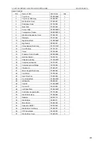 Preview for 228 page of Gree U-MATCH GFH09K3CI Service Manual