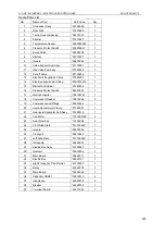 Preview for 232 page of Gree U-MATCH GFH09K3CI Service Manual