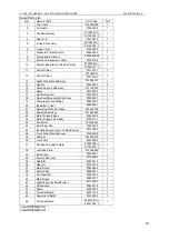 Preview for 234 page of Gree U-MATCH GFH09K3CI Service Manual