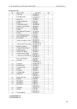 Preview for 236 page of Gree U-MATCH GFH09K3CI Service Manual