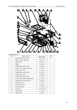 Preview for 244 page of Gree U-MATCH GFH09K3CI Service Manual