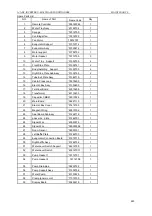 Preview for 246 page of Gree U-MATCH GFH09K3CI Service Manual