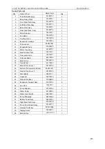 Preview for 248 page of Gree U-MATCH GFH09K3CI Service Manual