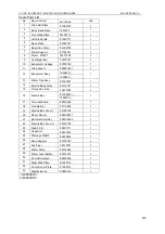 Preview for 253 page of Gree U-MATCH GFH09K3CI Service Manual