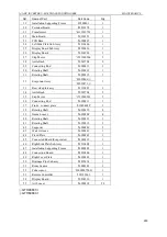 Preview for 263 page of Gree U-MATCH GFH09K3CI Service Manual