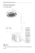 Предварительный просмотр 10 страницы Gree U-Match GU100T/A1-K Owner'S Manual