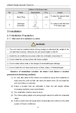 Предварительный просмотр 12 страницы Gree U-Match GU100T/A1-K Owner'S Manual