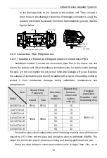 Предварительный просмотр 23 страницы Gree U-Match GU100T/A1-K Owner'S Manual