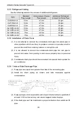 Предварительный просмотр 30 страницы Gree U-Match GU100T/A1-K Owner'S Manual