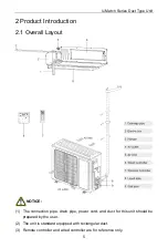 Предварительный просмотр 9 страницы Gree U-Match GU100W/A1-M Owner'S Manual