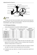 Предварительный просмотр 28 страницы Gree U-Match GU100W/A1-M Owner'S Manual