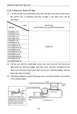 Предварительный просмотр 32 страницы Gree U-Match GU100W/A1-M Owner'S Manual