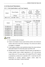 Предварительный просмотр 39 страницы Gree U-Match GU100W/A1-M Owner'S Manual