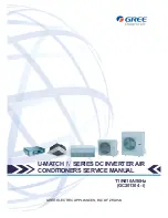 Gree U-MATCH IV SERIES Service Manual предпросмотр