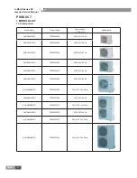 Preview for 5 page of Gree U-MATCH IV SERIES Service Manual