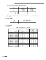 Preview for 17 page of Gree U-MATCH IV SERIES Service Manual